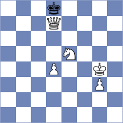 Glidzhain - Maly (Chess.com INT, 2020)