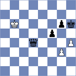Premanath - Tarasenka (chess.com INT, 2021)