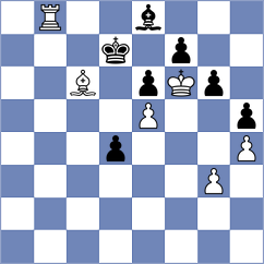 Sameer - Farhat (Chess.com INT, 2020)