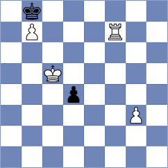 Bosagh Zadeh - Mohammadi (Chess.com INT, 2021)