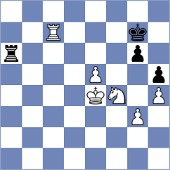 Mamedjarova - Gokbulut (Chess.com INT, 2020)