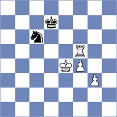 Garcia - Ramos Donaire (Chess.com INT, 2020)