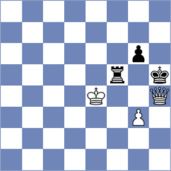 Salgado Lopez - Hong (chess.com INT, 2023)