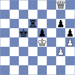 Wagner - Hess (Chess.com INT, 2021)