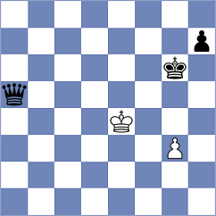 Centron Antuna - Fernandez Siles (chess.com INT, 2023)