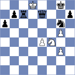 Manukyan - Ulanov (Chess.com INT, 2020)