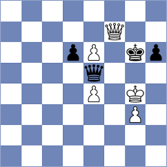 Daurimbetov - Gamayev (chess.com INT, 2023)