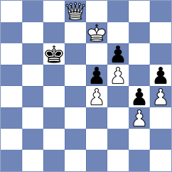 Burke - Fields (Chess.com INT, 2021)