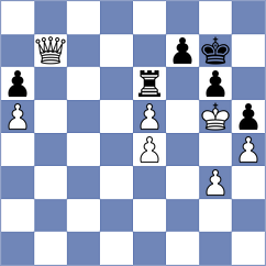 Tilahun - Rohwer (chess.com INT, 2024)
