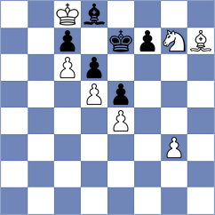 Lazavik - Hua (Chess.com INT, 2020)