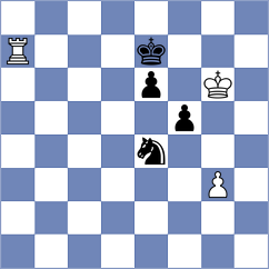 Ibadov - Jian (chess.com INT, 2023)