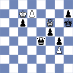 Mohammad - Klimkowski (chess.com INT, 2021)