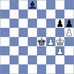 Atanejhad - Gulamirian (chess.com INT, 2023)