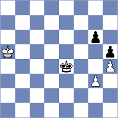 Sydoryka - D'Arruda (chess.com INT, 2024)