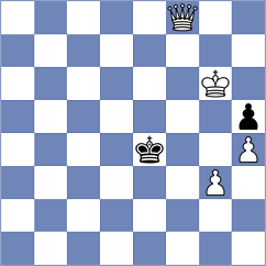 Enkhtuul - Sasvatha A (chess.com INT, 2023)
