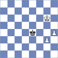 Shimanov - Eynullayev (chess.com INT, 2023)