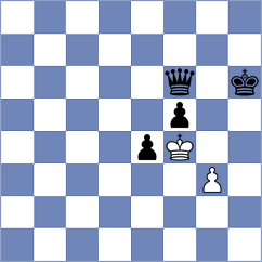 Novikov - Koziol (chess.com INT, 2023)