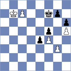 Shimelkov - Koridze (chess.com INT, 2023)
