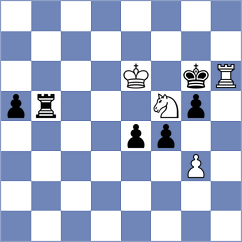 Kalavannan - Aditya (chess.com INT, 2024)