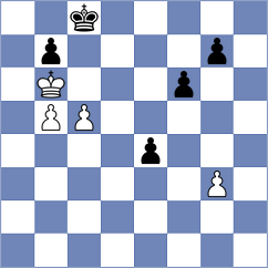 Reprintsev - Aadit (chess.com INT, 2023)