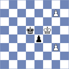 Yurovskykh - Sahil (chess.com INT, 2023)
