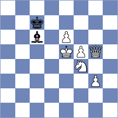 Molina - Ekdyshman (chess.com INT, 2021)