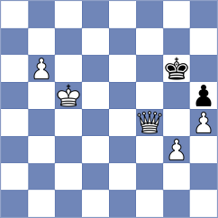 Gupta - Ismagilov (chess.com INT, 2021)