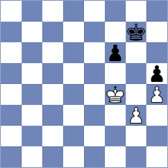 Sanchez Alvarez - Arias (Chess.com INT, 2020)