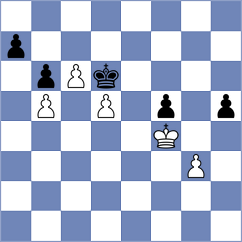 Kachko - Peyrer (Chess.com INT, 2020)