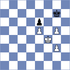 Jirovsky - Jakubowska (Chess.com INT, 2020)