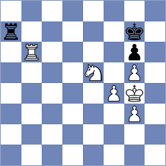 Malakhova - Skliarov (Chess.com INT, 2020)
