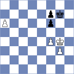 Ho - Lutz (chess.com INT, 2024)