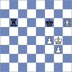 Harsh - Tabatabaei (chess.com INT, 2023)