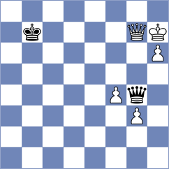 Gupta - Taboas Rodriguez (chess.com INT, 2022)