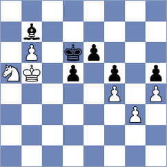 Annaberdiev - Shapiro (chess.com INT, 2023)