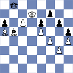 Kheerthi - Johnson (chess.com INT, 2023)