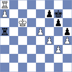 Jarocka - Mohammadian (chess.com INT, 2023)