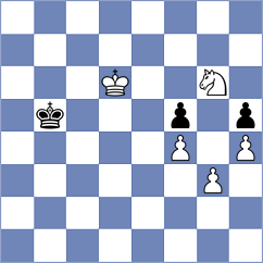 Shapiro - Al Tarbosh (chess.com INT, 2024)