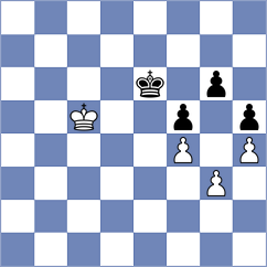 Turzo - Pashikyan (chess.com INT, 2024)