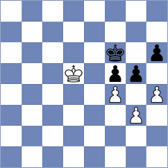 Aukhatov - Skiadopoulos (chess.com INT, 2024)