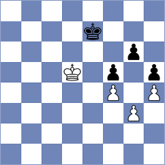Kostov - Skvortsov (chess.com INT, 2023)