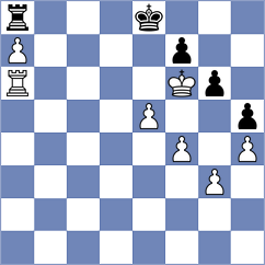 Leiva Rodriguez - Steenbekkers (Chess.com INT, 2020)