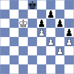 Rublevsky - Goncharov (chessassistantclub.com INT, 2004)