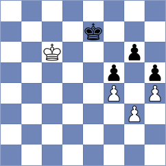 Bolourchifard - Michalczak (chess.com INT, 2023)