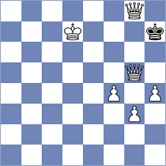 Herrera Ayala - Ulloa Centeno (Chess.com INT, 2020)