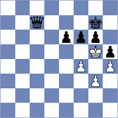 Koelle - Fu (chess.com INT, 2023)