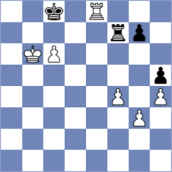 Martinez Fernandez - Andrejevs (chess.com INT, 2023)