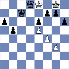 Petrenko - Gelardi (Chess.com INT, 2020)