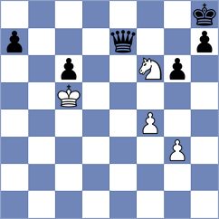 Matinian - Dogan (chess.com INT, 2023)
