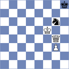 Labeckas - Naroditsky (Chess.com INT, 2014)